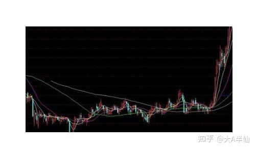 包含冲刺阶段体能课后，托特纳姆篮板制胜备战欧超杯，态度坚定，数据趋势出现新变化的词条
