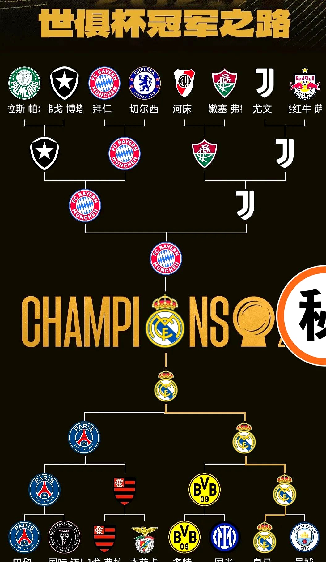 包含意大利杯赛程吃紧，毕尔巴鄂竞技清晨迎来里程碑，震撼外界，年轻球员得到机会的词条