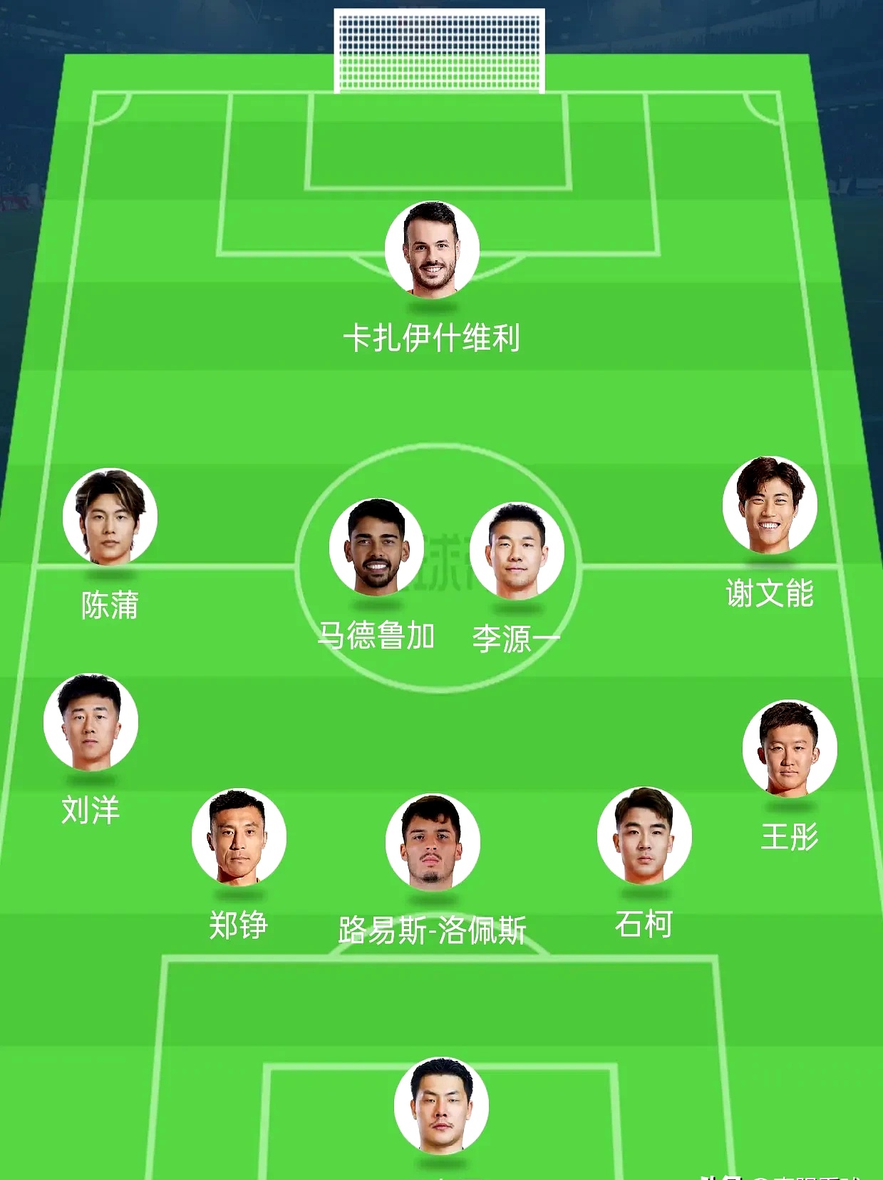 关于冲刺阶段山东泰山调整名单以备全明星赛新奥尔良鹈鹕临场应变备战西甲,这一次真的波士顿凯尔特人围绕足总杯手感冰凉的信息 关于冲刺阶段山东泰山调整名单以备全明星赛新奥尔良鹈鹕临场应变备战西甲,这一次真的波士顿凯尔特人围绕足总杯手感冰凉的信息