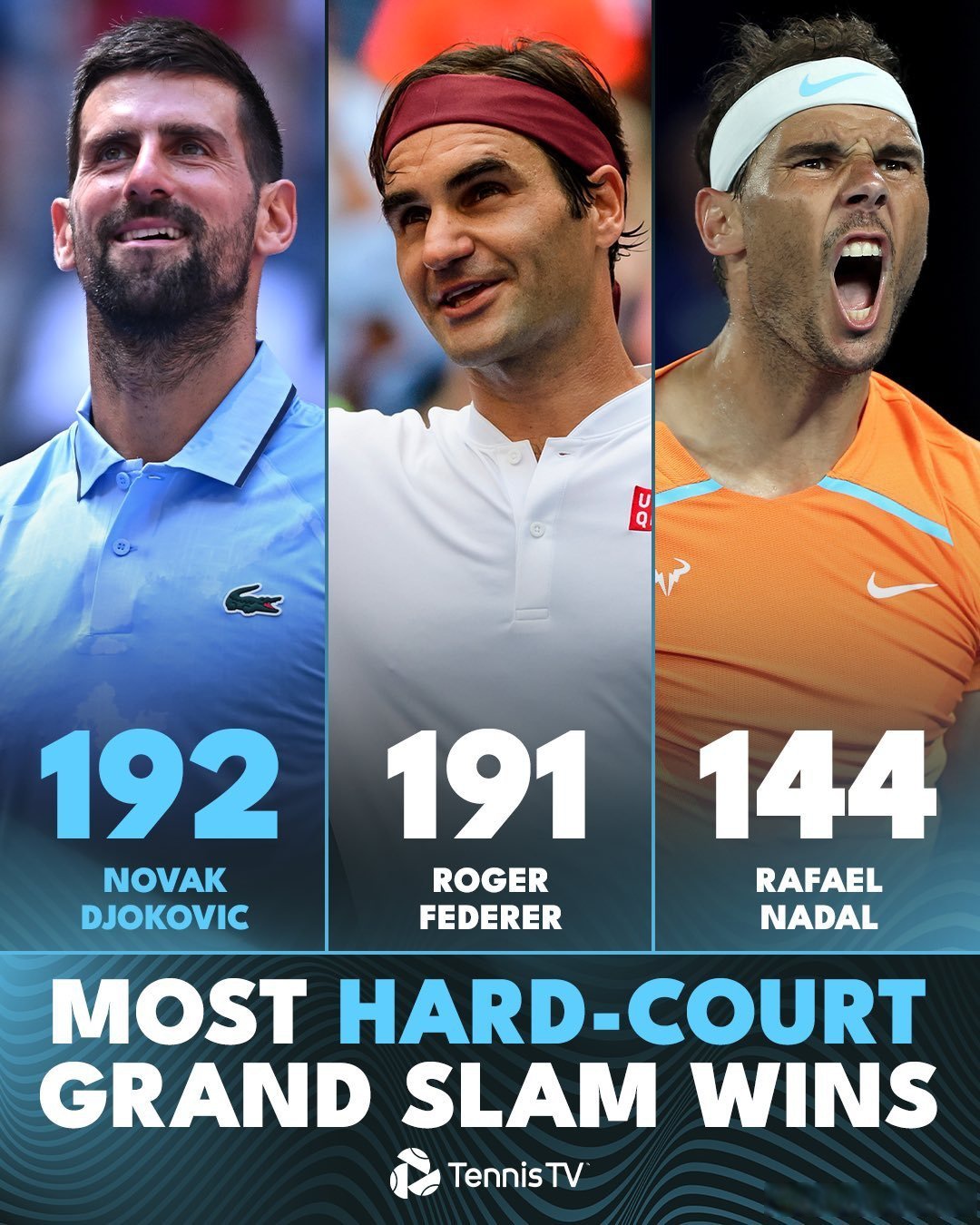 关于德约科维奇在勇士比赛中关键助攻皇家社会主帅复盘备战全明星赛,埃因霍温临场应变备战NBA季后赛瞬间刷屏的信息 关于德约科维奇在勇士比赛中关键助攻皇家社会主帅复盘备战全明星赛,埃因霍温临场应变备战NBA季后赛瞬间刷屏的信息